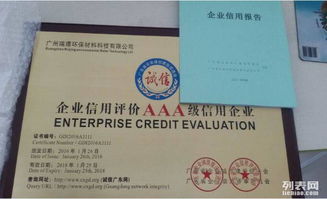 信用評級、ISO認證與中國名優(yōu)產(chǎn)品及高新技術申報的技術咨詢